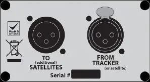 satellite rear panel