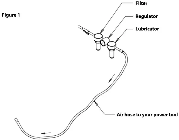 MIRKA PROS 625CV Central Vacuum Orbit - Operating instructions