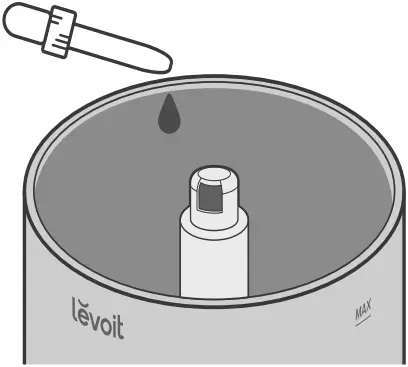 LUH-D302-WUS - Figure 1.11