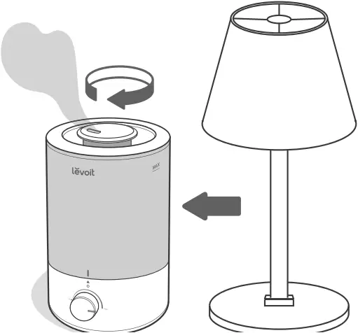 LUH-D302-WUS - Figure 1.5