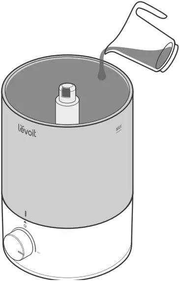 LUH-D302-WUS - Figure 1.7