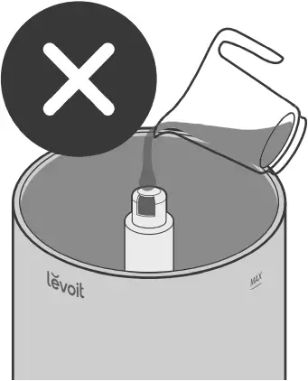 LUH-D302-WUS - Figure 1.9