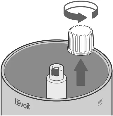 LUH-D302-WUS - Figure 3.5