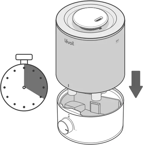 LUH-D302-WUS - Figure 3.8
