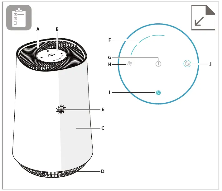 Electrolux-FA31-202GY-FLOW-A3-Air-Purifier-1