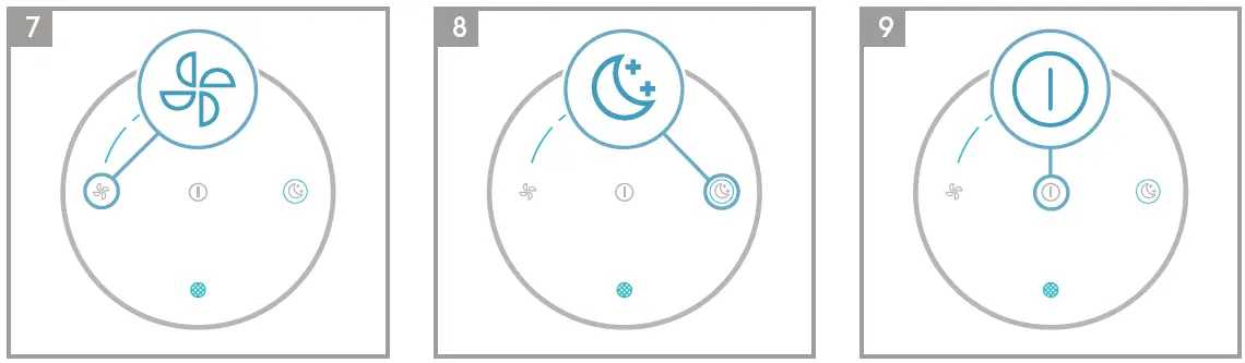 Electrolux-FA31-202GY-FLOW-A3-Air-Purifier-6