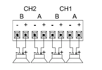 Zennio AudioInRoom KNX Audio Amplifier or Controller - 3