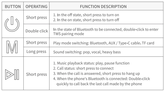 LDLC Tangent Pebble Max Bluetooth Speaker-fig4