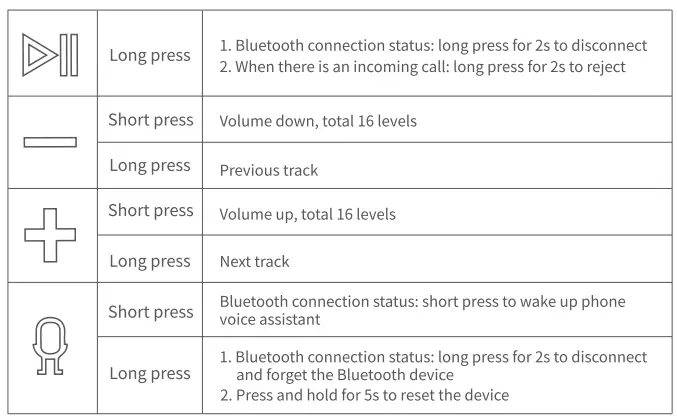 LDLC Tangent Pebble Max Bluetooth Speaker-fig5
