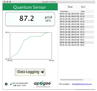 apogee INSTRUMENTS SQ-616 EPAR Sensor fig 35