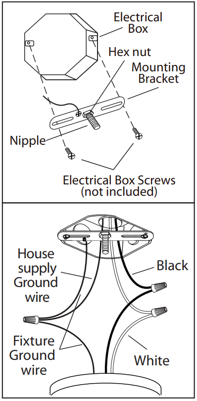 CANARMNA LFM231A15 LED Flush Mount - 1