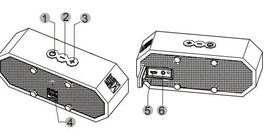 Altec-Lansing-IMW457-Jacket-H2O-Indoor-Outdoor-Bluetooth-Speaker-Fig-2