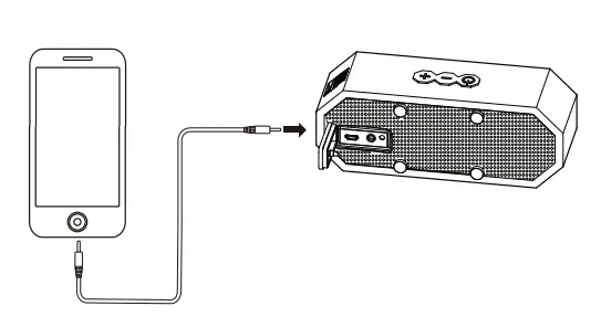 Altec-Lansing-IMW457-Jacket-H2O-Indoor-Outdoor-Bluetooth-Speaker-Fig-6