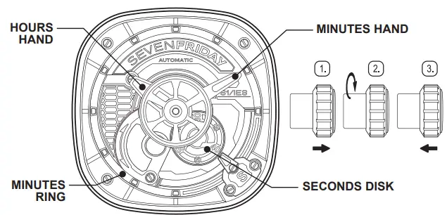 SEVEN FRIDAY S-Series Rhodium Dial Automatic Mens Watch-fig3
