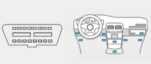 Harman Spark+ [HSA-15UA-AA] User Manual