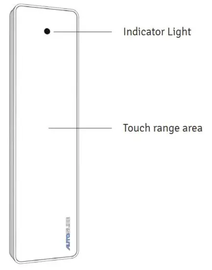 FIG 2 Product Overview