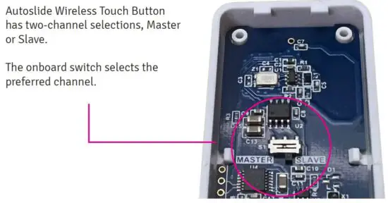 FIG 4 Channel Selection