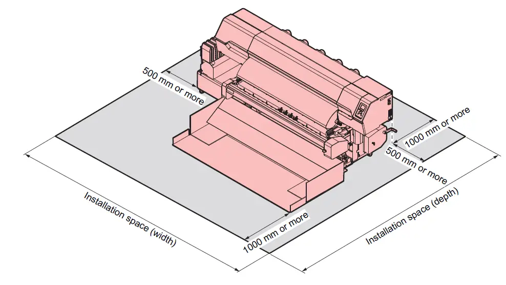 Mimaki-JV330-Series-Inkjet-Printer-2
