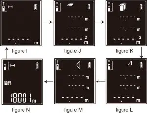Changing Measurement Mode