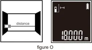 Function description Inductions