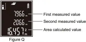 Function description Inductions