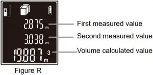 Function description Inductions