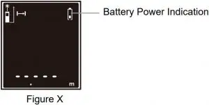Function description Inductions