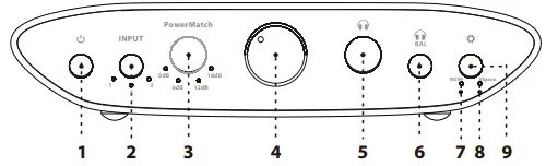 ifi MZ99 Headphone Amp-fig2