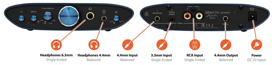 ifi MZ99 Headphone Amp-fig4
