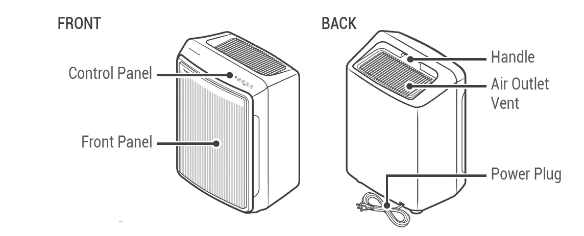 WINIX 9800 Air Purifier FIG 1