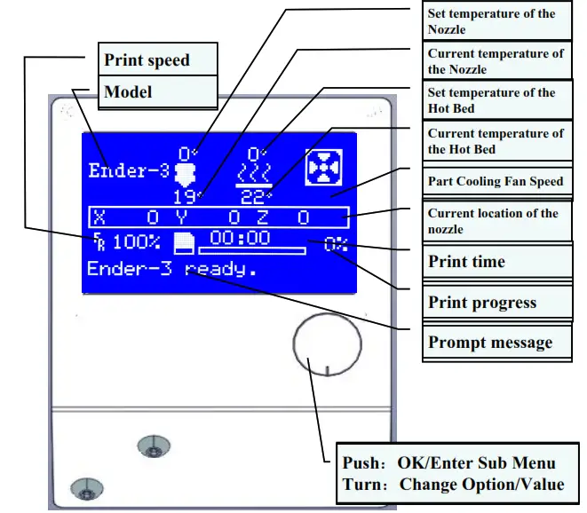 Ender-3 3D Printer - Information Displayed