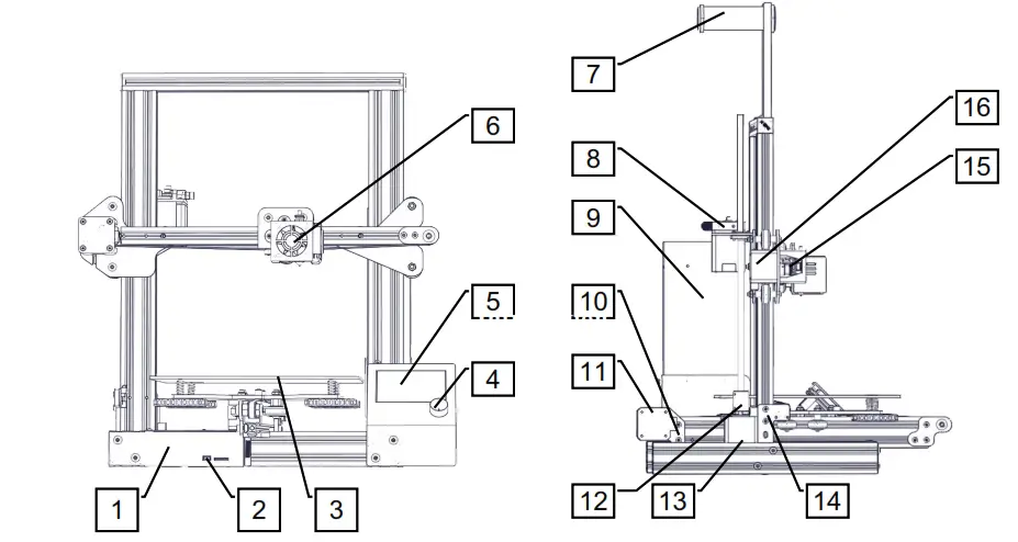 Ender-3 3D Printer - introdaction