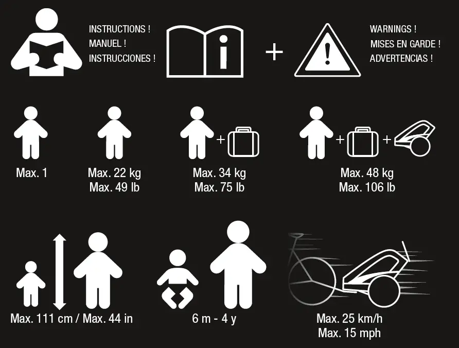 CYBEX-Zeno-Bike-Multisport-Stroller-fig-1