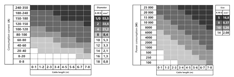 Deaf-Bonce-AAB-1000-2D-Apocalypse-Two-Channel-Amplifier-1