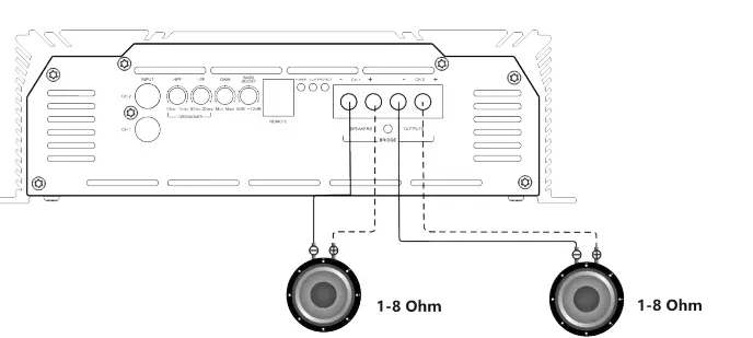 Deaf-Bonce-AAB-1000-2D-Apocalypse-Two-Channel-Amplifier-2