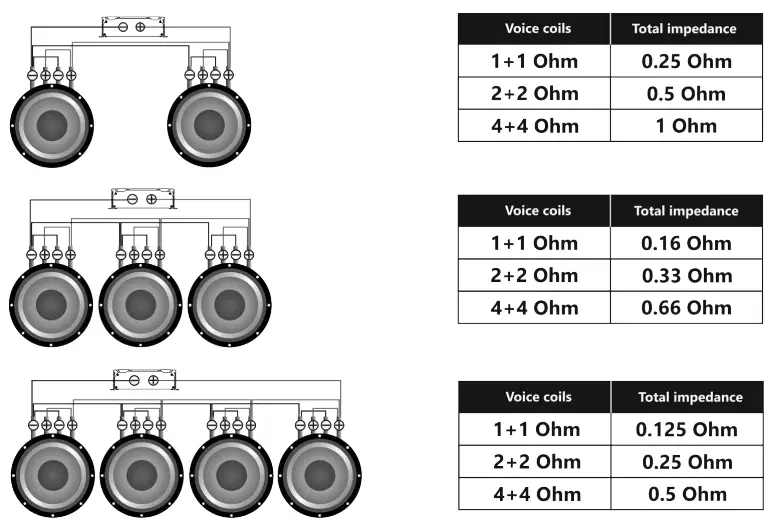 Deaf-Bonce-AAB-1000-2D-Apocalypse-Two-Channel-Amplifier-21