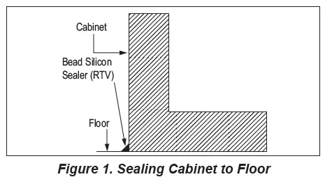 Perlick FR36 FR Series GPerlick FR36 FR Series Glass Mug Frosters FIG 6lass Mug Frosters FIG 6