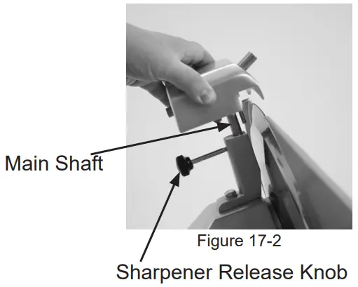 Chfmate C9 C10 and C12 Glove Slicer - Slicer17
