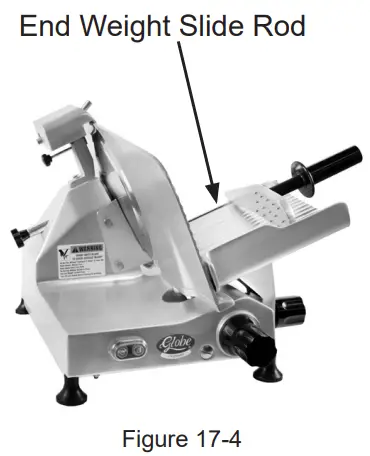 Chfmate C9 C10 and C12 Glove Slicer - Slicer19