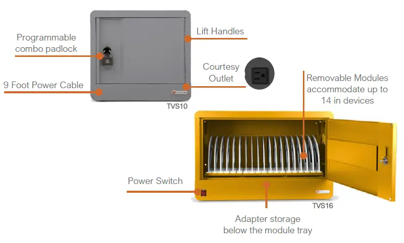 BRETFORD TVS10PAC Cube Micro Station FIG (1)