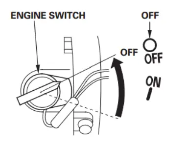 WINCO-GENERATORS-DP5000-T-Portable-Generator-FIG-9