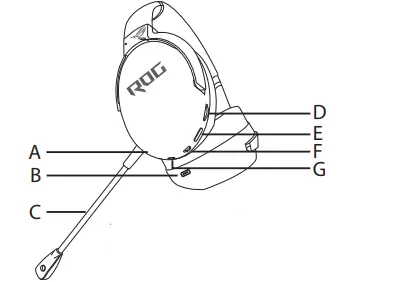 ASUS ROG STRIX GO 2.4 Gaming Headset-1