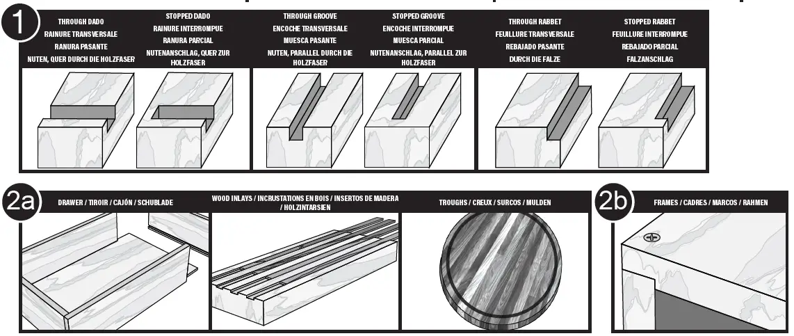 MILESCRAFT 1224 Edge&MortiseGuide Universal Router 6