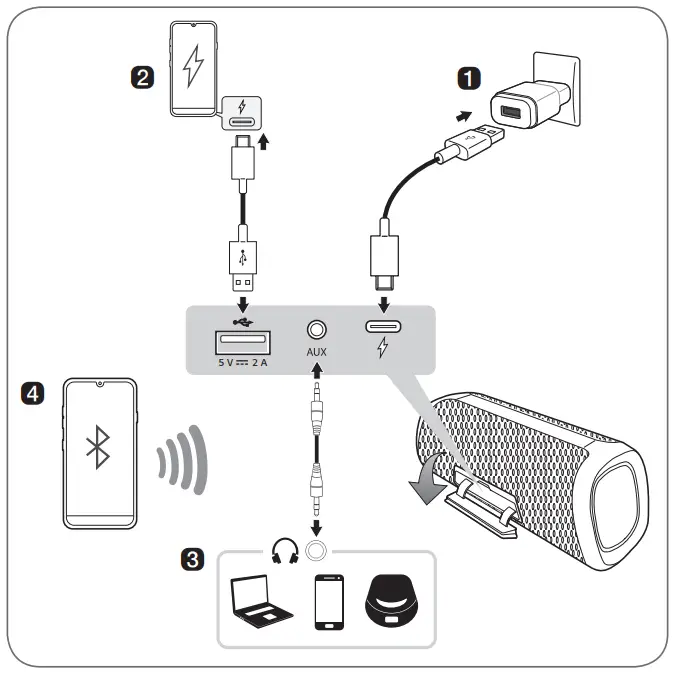 Connecting and Using the Speaker