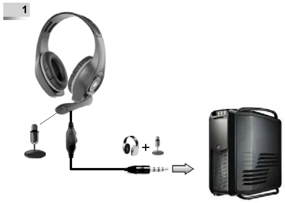 gembird GHS 05 Gaming headset with volume control