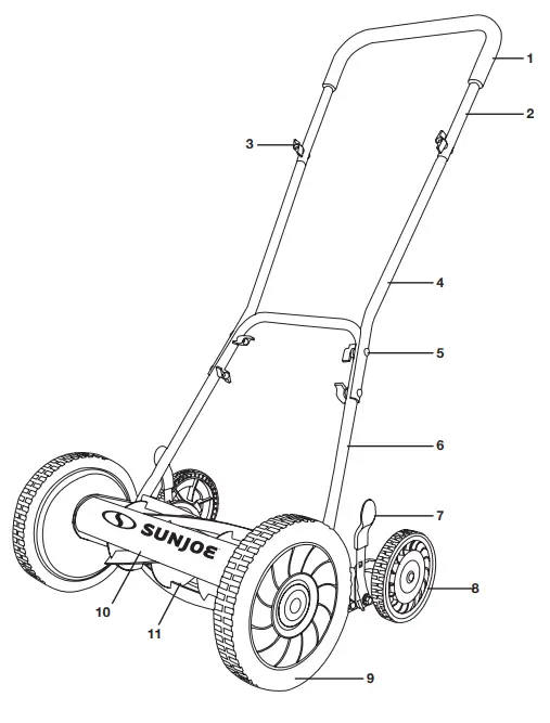SUNJOE MJ504M Manual Reel Mower without Grass Catcher - Mower