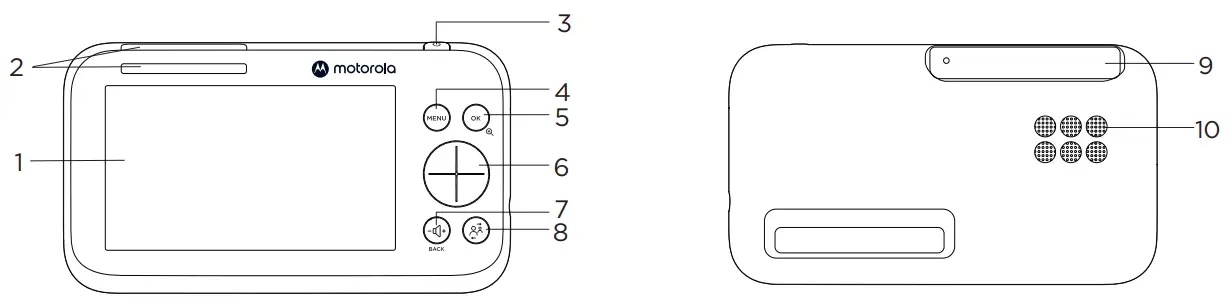 motorola PIP1510 Baby Monitor fig 3