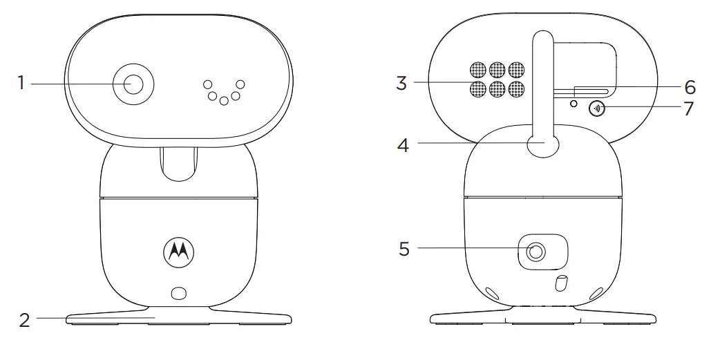 motorola PIP1510 Baby Monitor fig 4