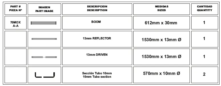 WiMo-17754.04 4m-Band-Moxon-Antenne-fig-11
