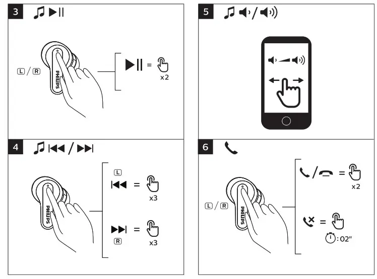PHILIPS TAT3256 Bluetooth Headset - 3